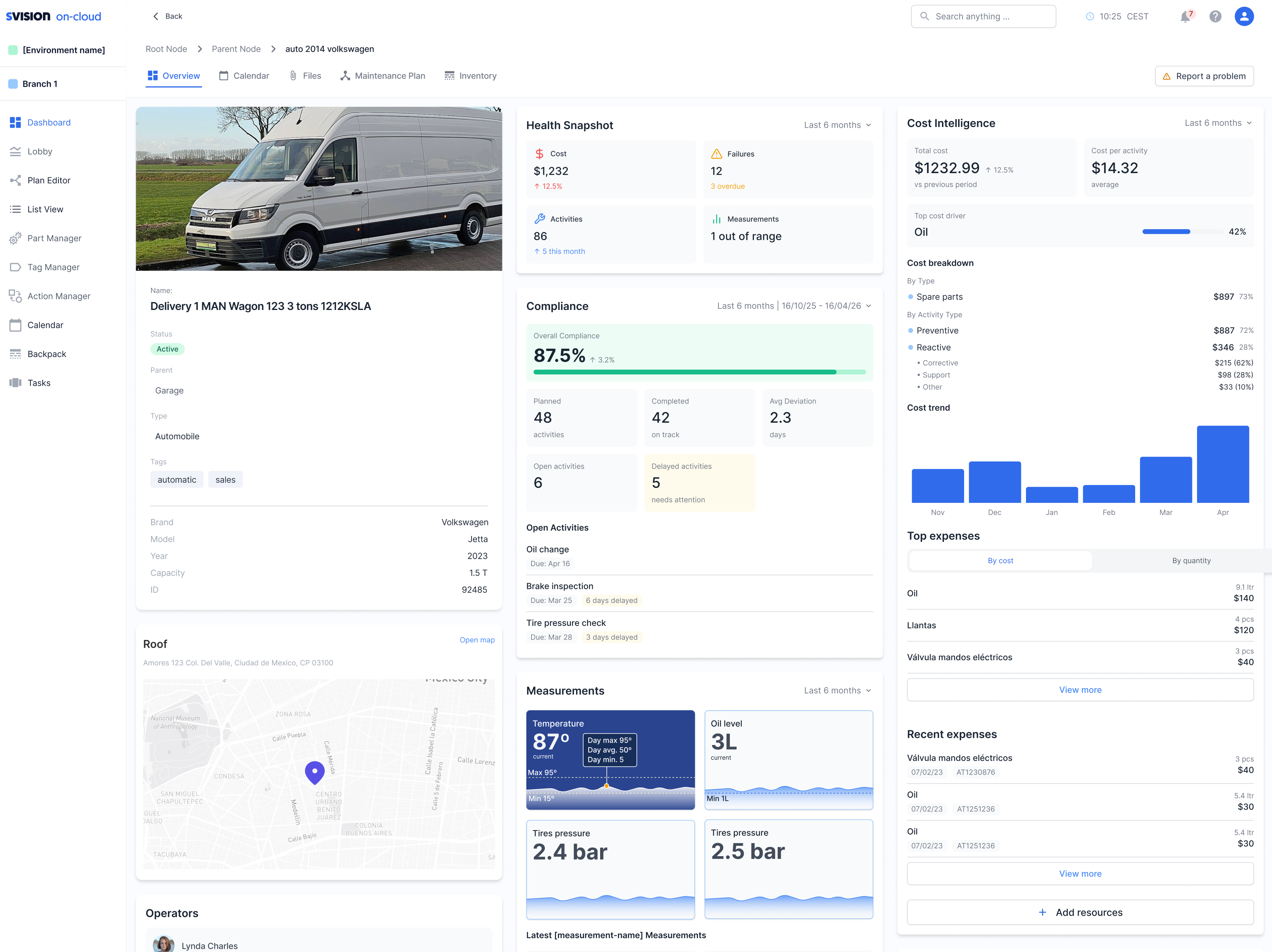 SVISION operations dashboard